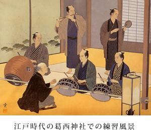 江戸時代の葛西神社での練習風景